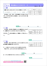 ５年生算数プリント　単位量あたりの大きさ